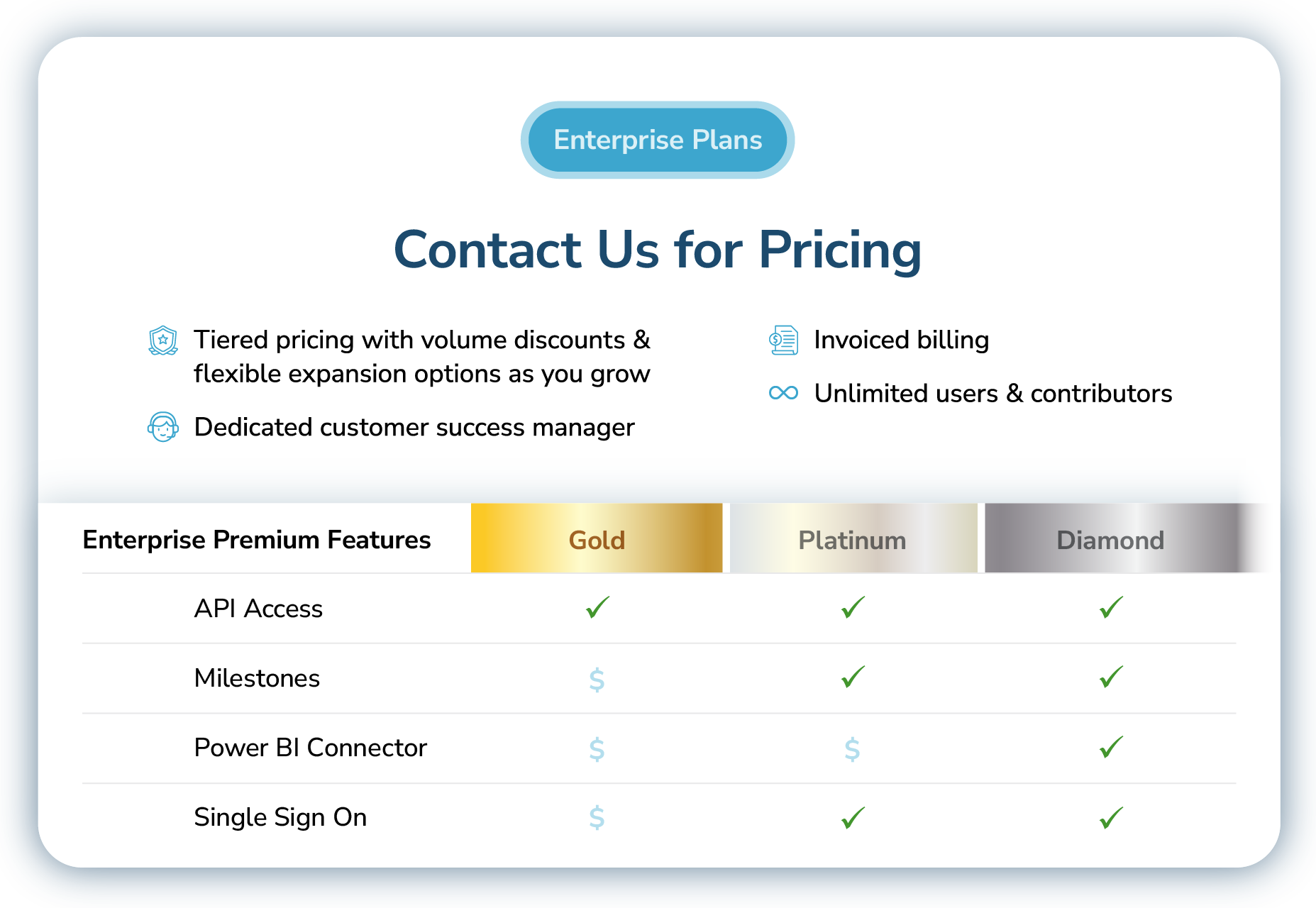 CxAlloy_Pricing_EnterpriseBox_LRG (2)