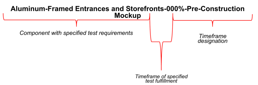 BECx equipment naming convention: component, construction percentage, and phase designation.